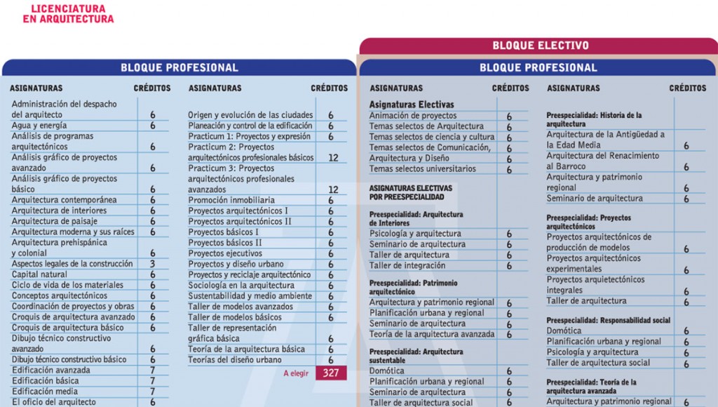 programa_arquitectura