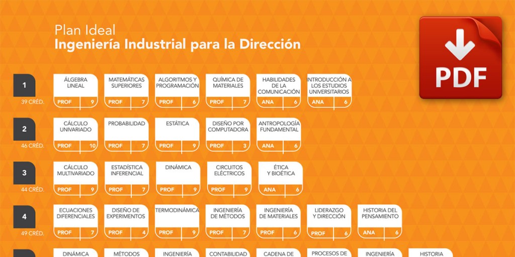 plan_ing-industrial-2015b