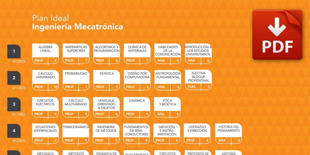 plan_ing-mecatronica-2015b