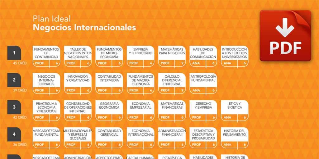 plan_negocios-internacionales-2015