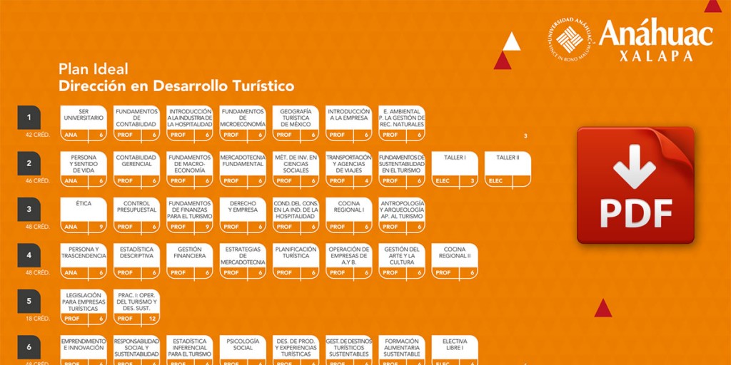 plan_dir-desarollo-turistico-2015b