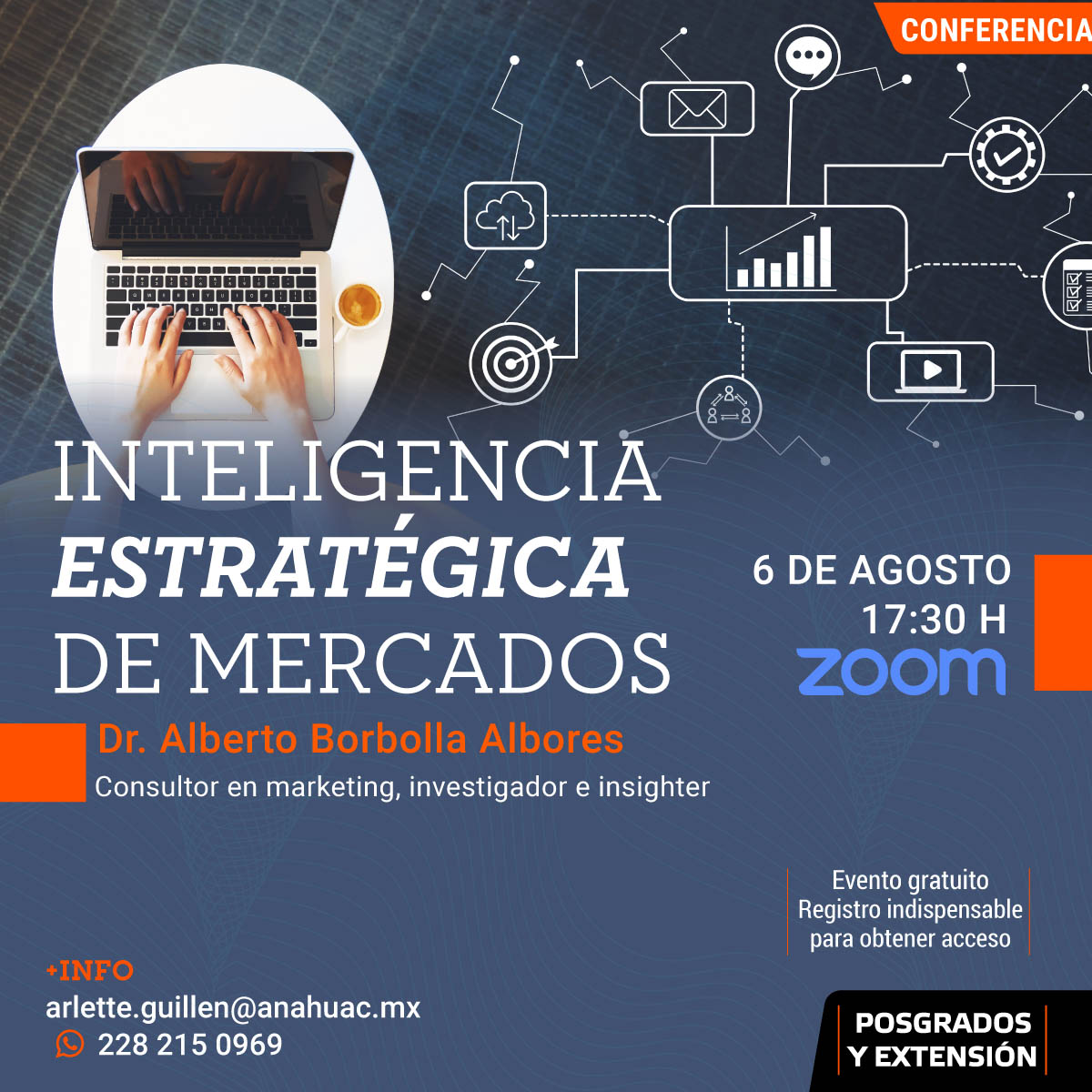 Inteligencia Estratégica de Mercados Inteligencia Estratégica de Mercados