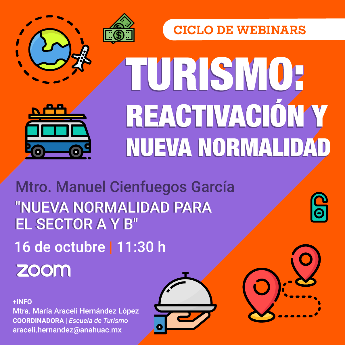 Nueva Normalidad para el Sector A y B Nueva Normalidad para el Sector A y B