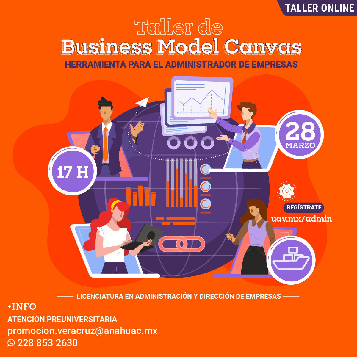 Taller de Business Model Canvas Taller de Business Model Canvas